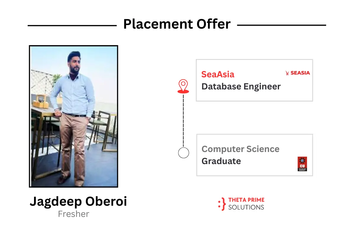 Data science placement
